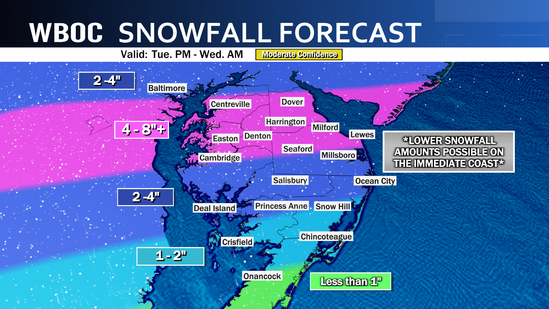 Snow Potential